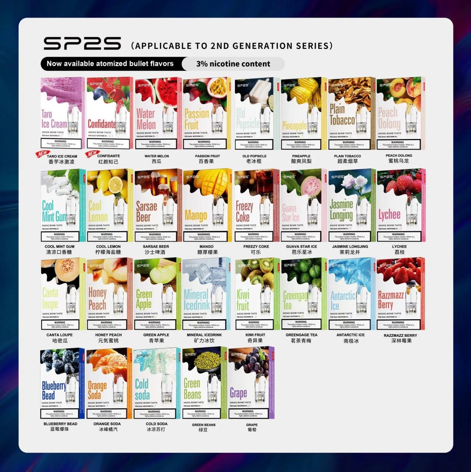 SP2S 一代煙彈 全家福
