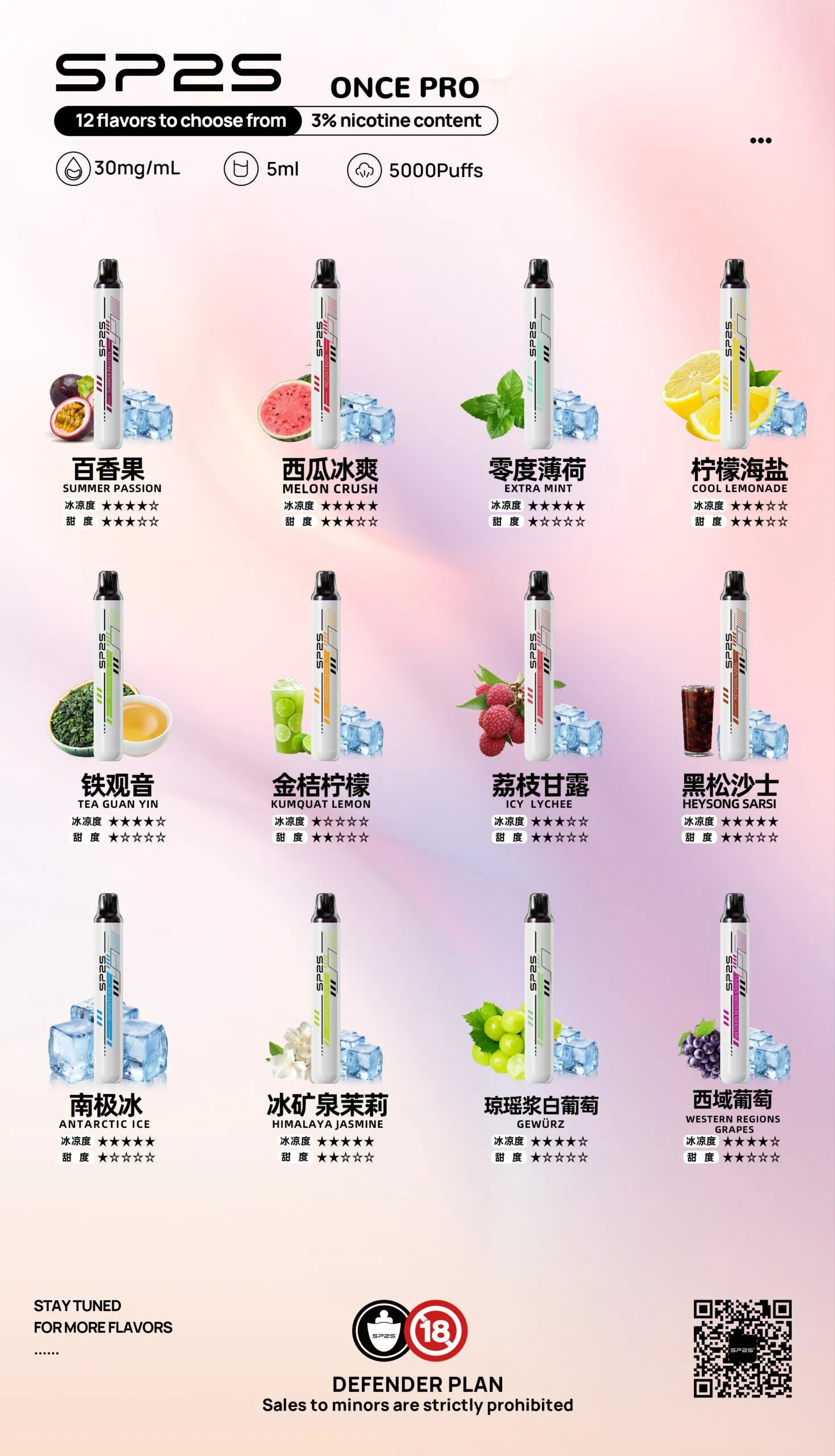 SP2S 拋棄式/一次性 5000 口 全家福
