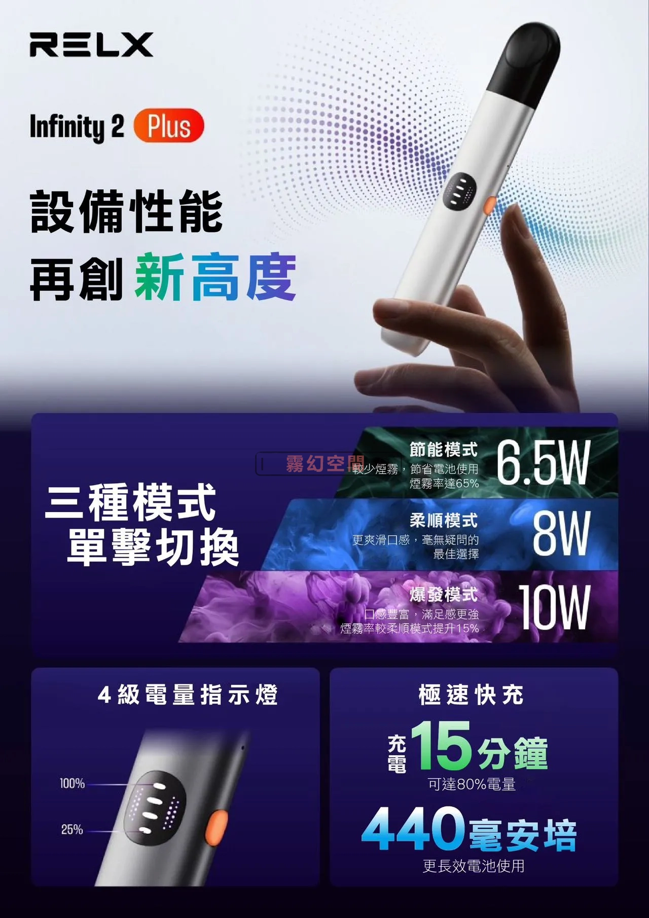 悅刻六代主機 全家福
