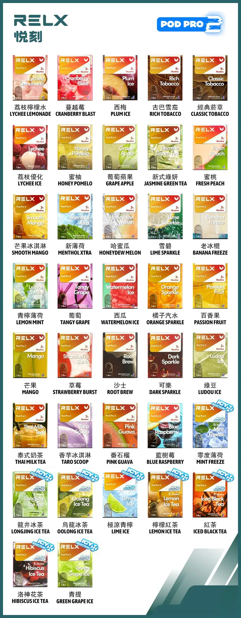 悅刻六代煙彈 全家福