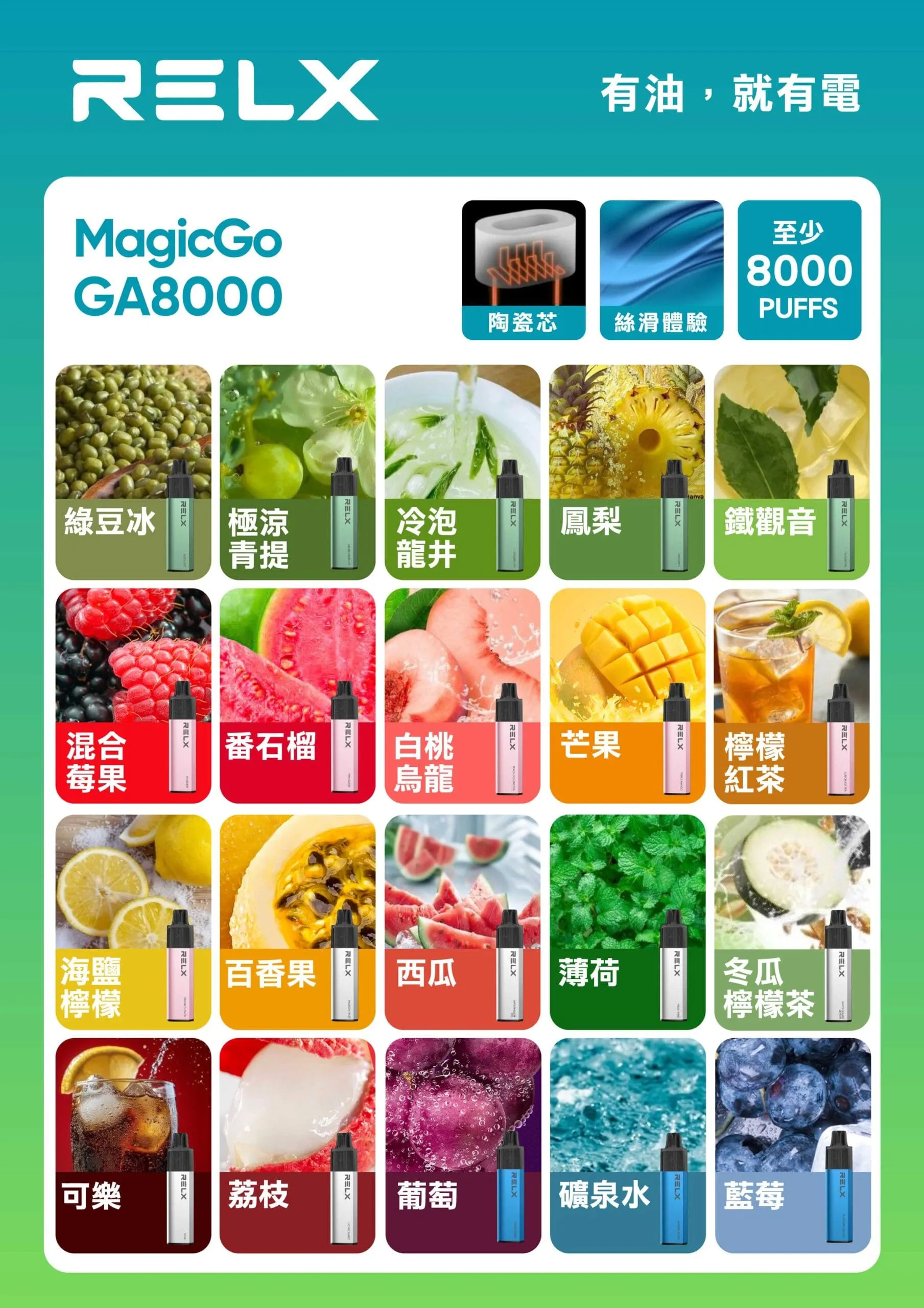 悅刻一次性/拋棄式8000口 全家福