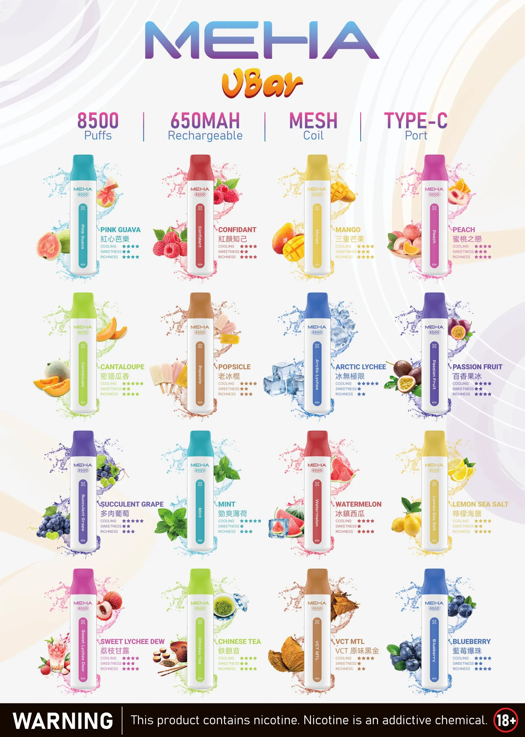 魅嗨拋棄式8500口 全家福