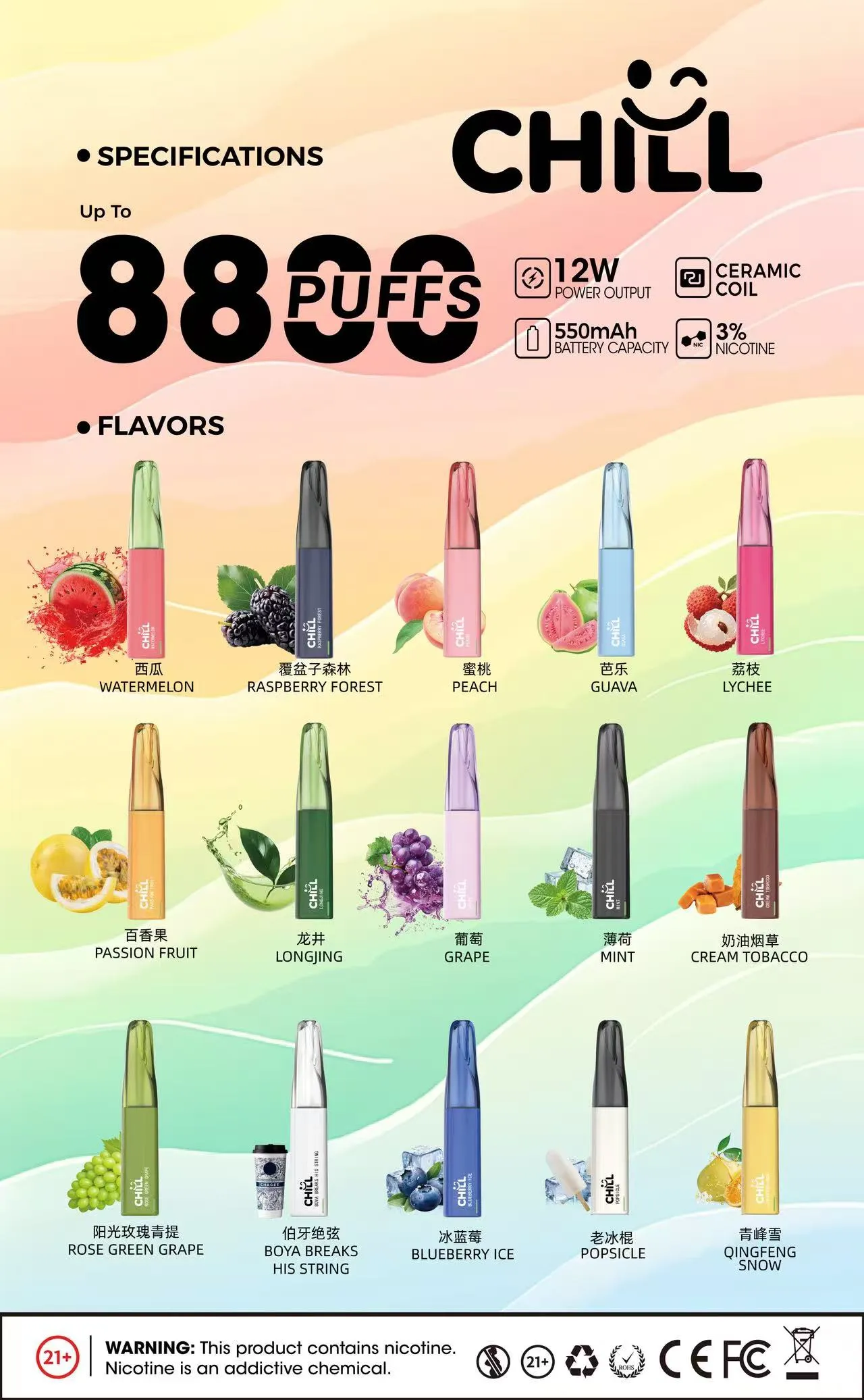 鴨嘴獸一次性/拋棄式8800口 全家福